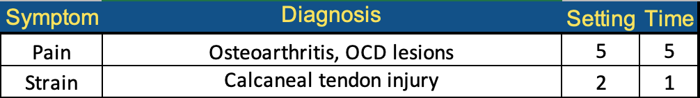 MyRxLaser_Hock_MPL2.0_Chart