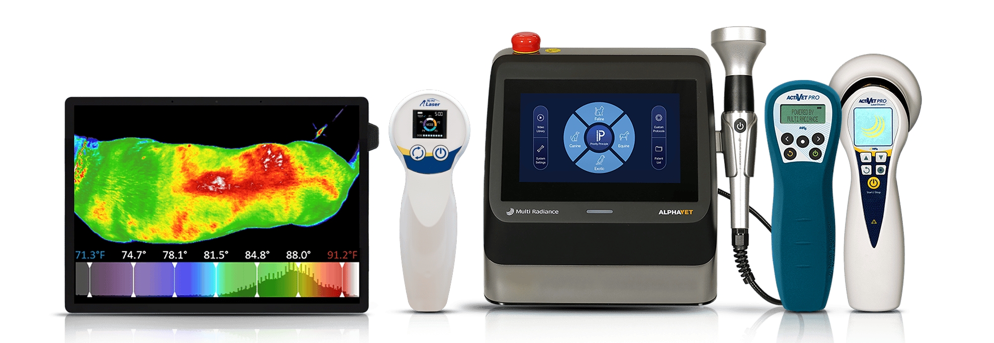 WellVu and Multi Radiance Products_WellVu on Left-2